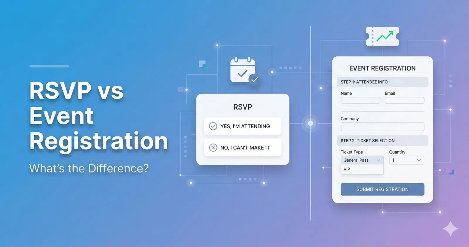 Comparison between simple RSVP confirmation form and detailed event registration form interface